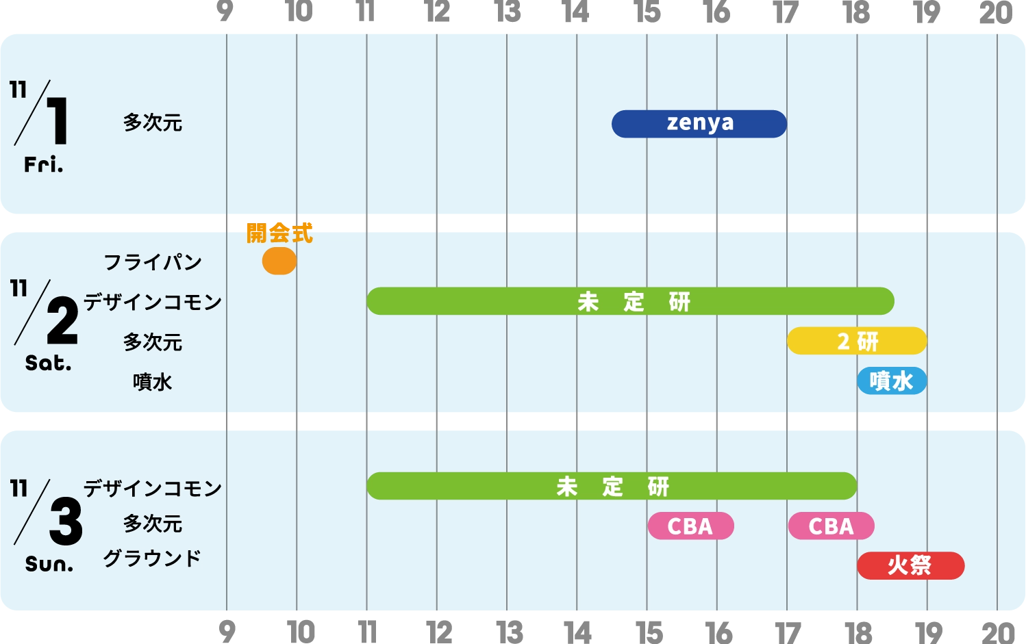 タイムテーブル