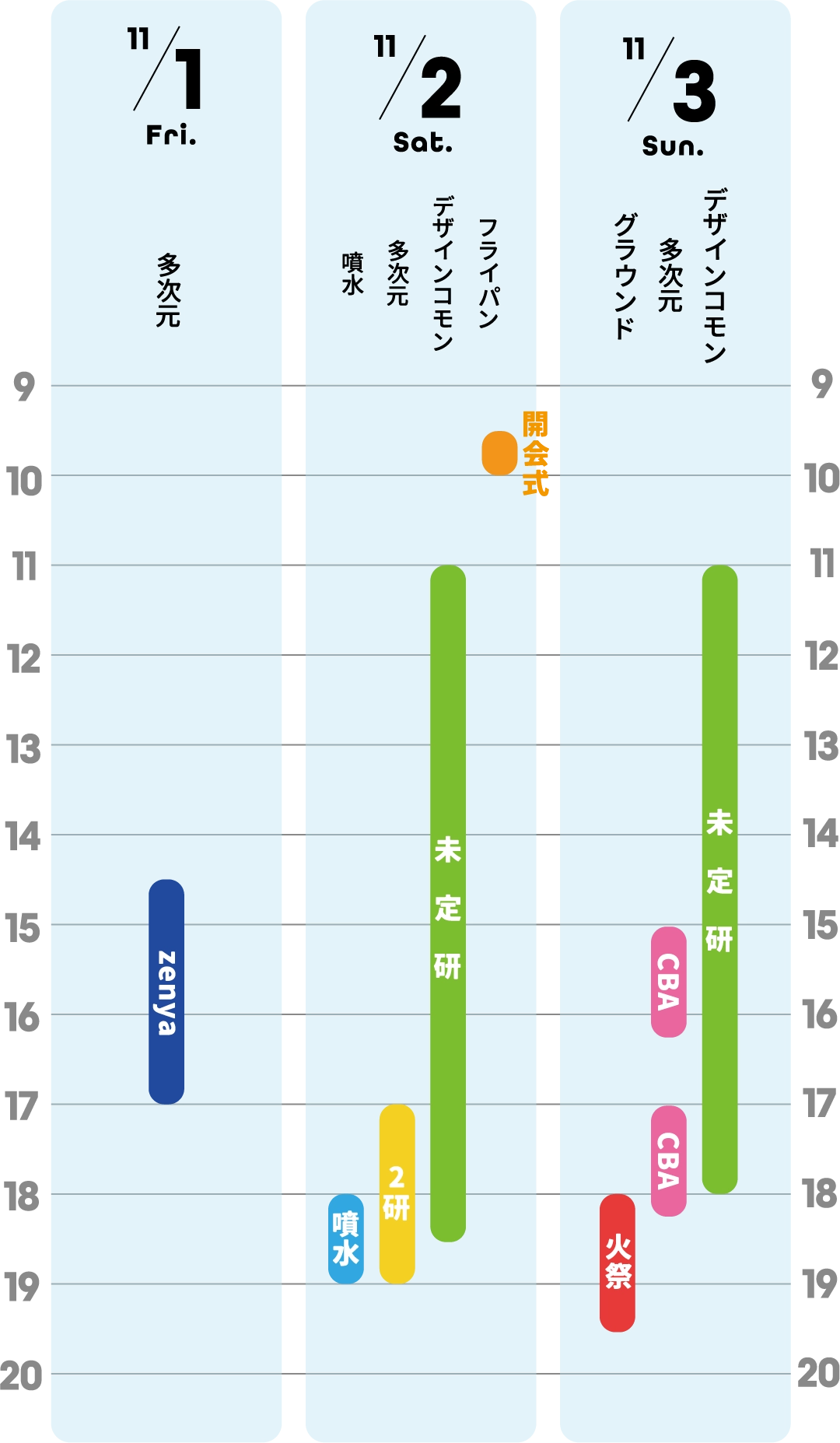 タイムテーブル